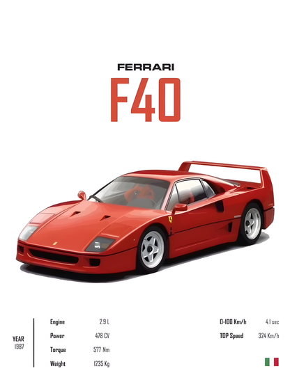 CUADRO DECORATIVO FERRARI F40